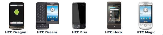 Android Spy Software Supported Android Phones (HTC Dragon, HTC Dream, HTC Eris, HTC Hero, HTC Magic)